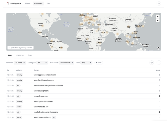 The FlatNine Intelligence Launches feed: a live, scrolling list of freshly launched domains, each tagged with the platform it landed on (Vercel, Shopify, Render, and others), its TLD, and a country flag.