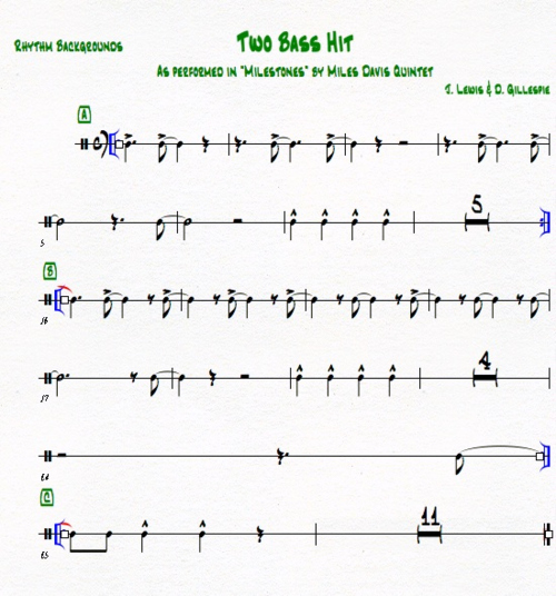 Two Bass Hit rhythm-section analysis