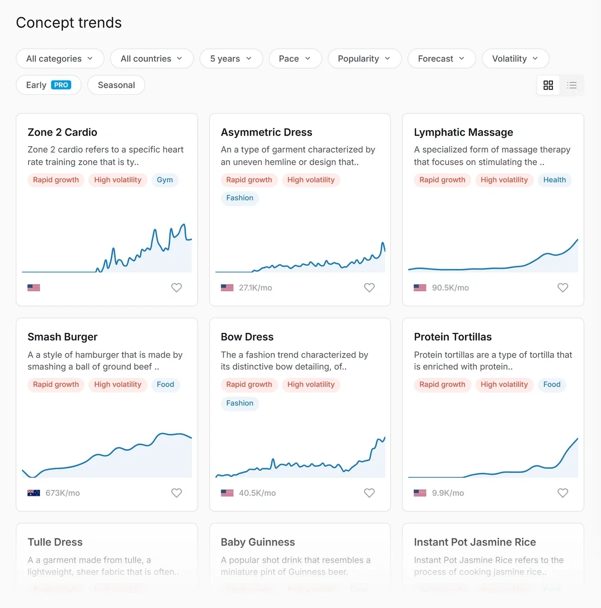 Treendly vs Exploding Topics: which trend tool actually wins in 2026?