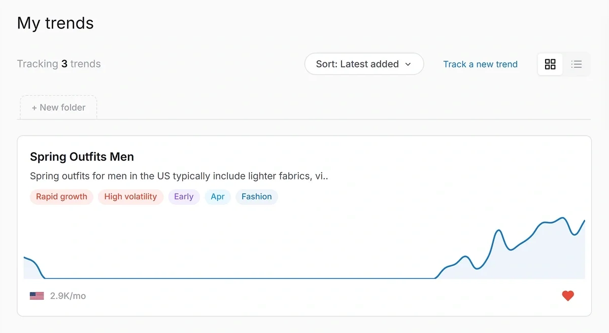 Treendly trend tracking and alerts view.